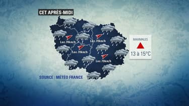 Météo du 21 décembre.