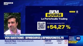 Le Portefeuille trading - 13/06