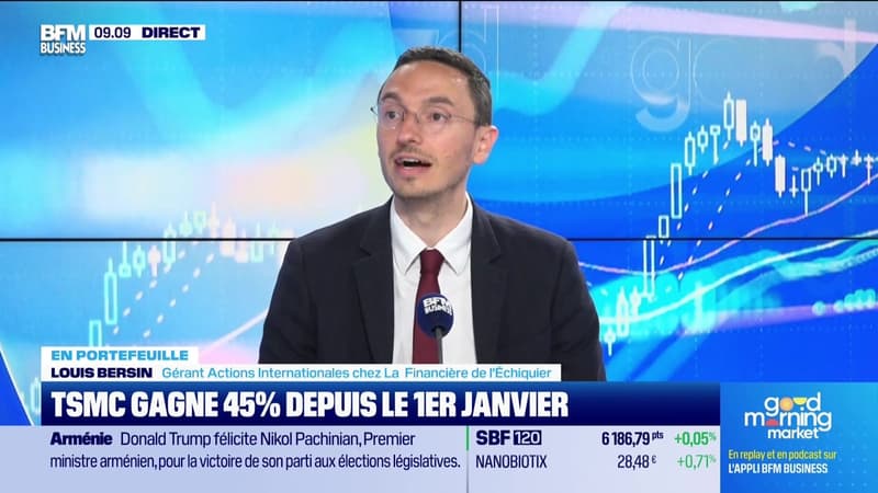 En portefeuille - 11/06