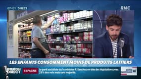 Les enfants consomment de moins en moins de produits laitiers - Dupin Quotidien
