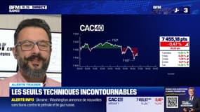 Alerte traders : les seuils techniques incontournables sur les marchés et les valeurs - 10/01