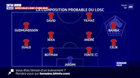 Ligue des champions: quelle composition d'équipe pour le Losc contre Chelsea ? 