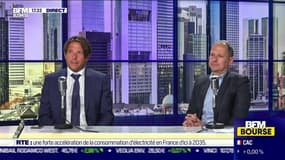 Une pause de la FED est-elle possible ? - 07/06
