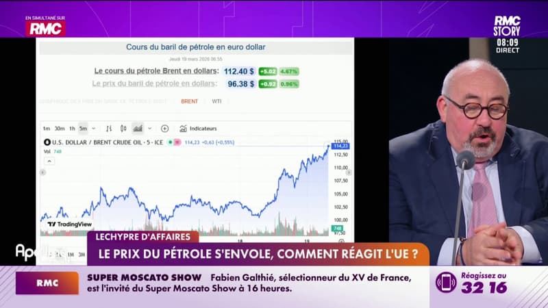 Lechypre d'affaires - Le prix du pétrole s'envole, comment réagit l'UE ?