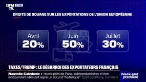 Droits de douanes américains à 30%: l'inquiétude des exportateurs français 