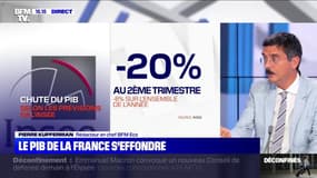 PIB de la France : -20% au 2e trimeste 2020