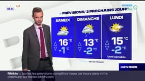 Météo Var: du soleil et quelques nuages ce vendredi, 11 °C à Toulon