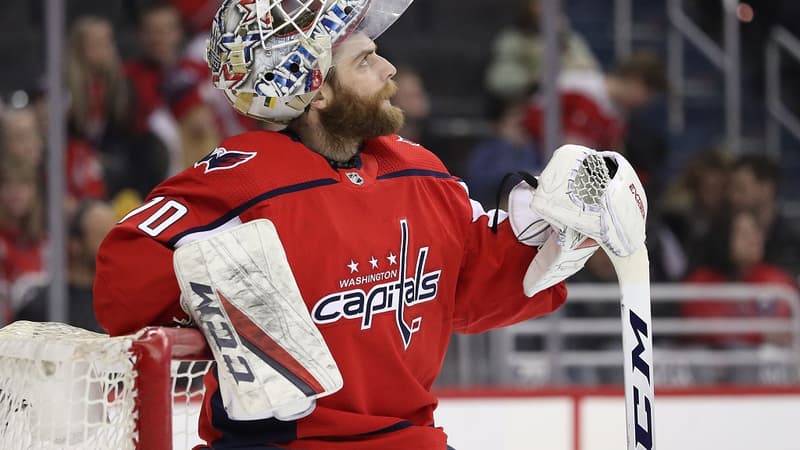 Braden Holtby 