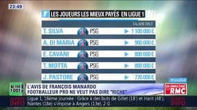 After Foot du vendredi - 16/12 – Partie 4/4 - Les salaires de la L1 et la présentation de Juve/Roma ce samedi à 20h45