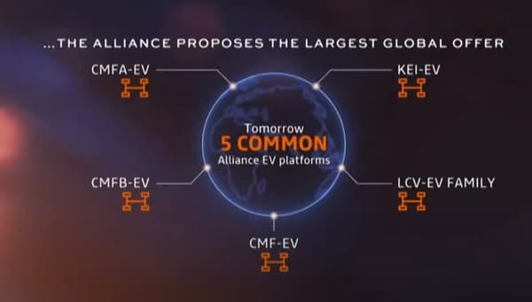 Les cinq plateformes sur lesquelles se baseront les futurs véhicules électriques de l'Alliance Renault-Nissan-Mitsubishi.