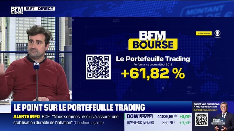 Le Portefeuille trading - 30/01