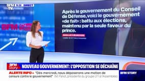 Remaniement: l'opposition se déchaîne contre la composition du nouveau gouvernement