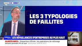 Les défaillances d'entreprises au plus haut - 12/07