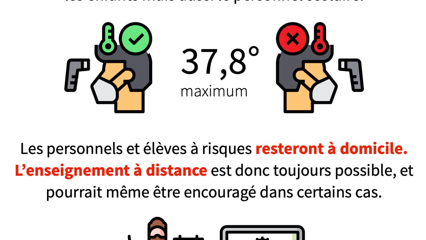 mesures écoles 3.jpg mesures écoles 3.jpg