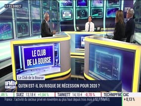 Le Club de la Bourse: Que penser des niveaux de valorisation actuel ? - 22/11