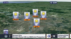 Météo Paris-Île de France du 5 octobre: Soleit et chaleur !