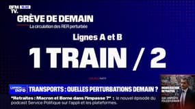 Réforme des retraites: les perturbations à prévoir dans les transports en commun pour la 10ème journée de mobilisation