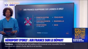 Air France ne proposera presque plus de vol depuis Orly en 2026