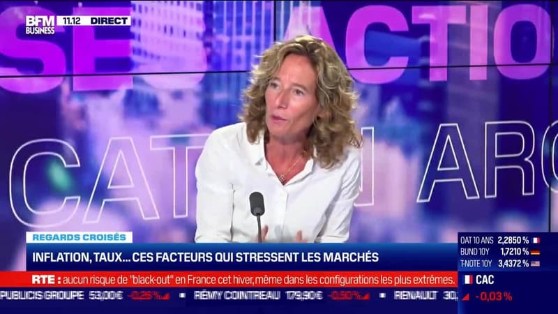 Céline Piquemal-Prade VS Sandrine Cauvin : Les facteurs qui stressent les marchés - 14/09