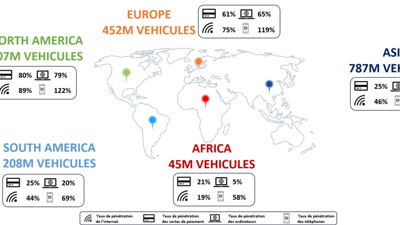 Carte du marché global des véhicules. 