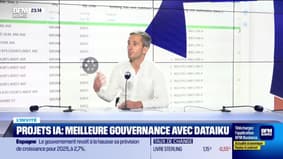 Projets IA : meilleure gouvernance avec Dataiku - 16/09