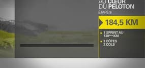 Le menu de la 9e étape
