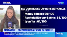 Métropole de Lyon: les communes où vivre en famille?