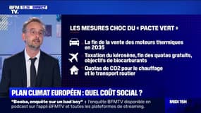 Plan climat européen: quel coût social?