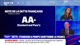 Dette : Standard & Poor's sanctionne la France - 31/05