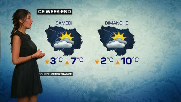 Météo du 24 janvier.