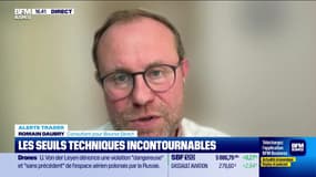 Alerte Trader : les seuils techniques incontournables sur les marchés et les valeurs - 10/09