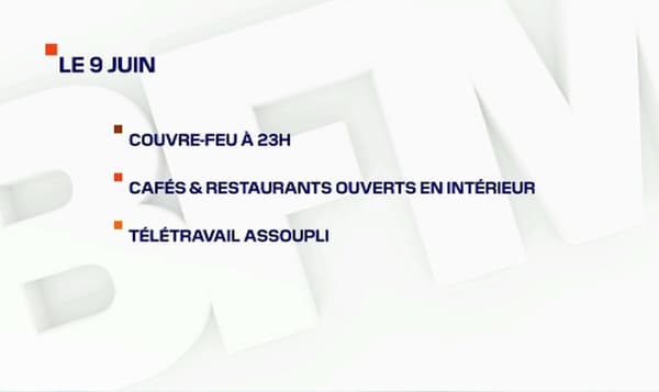 Les annonces d'Emmanuel Macron à la presse quotidienne régionale Les annonces d'Emmanuel Macron à la presse quotidienne régionale