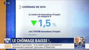 Chômage: Une légère baisse au quatrième trimestre de 2018