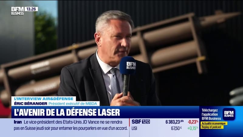 L'avenir de la défense laser