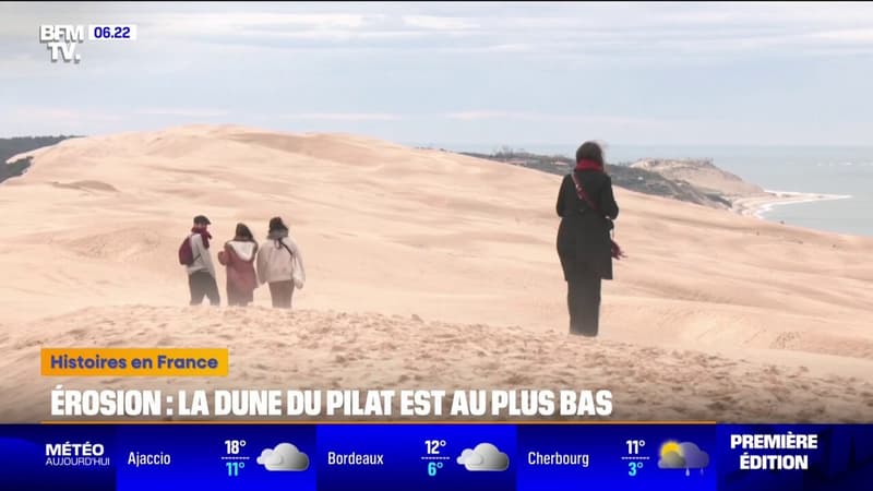 Érosion: en Gironde, la dune du Pilat a perdu 2,6 mètres de hauteur sur un an, une tendance moyenne à la baisse depuis quinze ans