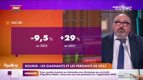 Bourse : les gagnants et les perdants de 2022