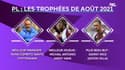 Premier League : Les trophées d'août 2021, le but d'Ings sous tous les angles