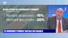 Le surendettement recule en France - 08/02