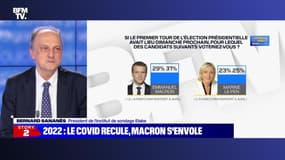 Story 3 : Présidentielle 2022, Macron creuse l'écart sur Marine Le Pen - 30/06