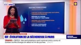 Ile-de-France: évolution de la sécheresse à Paris