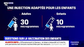 Covid-19: ce que l'on sait sur la vaccination des enfants