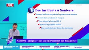 Nanterre : craignez-vous un embrasement des banlieues ?