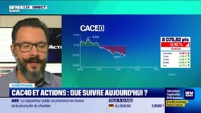 Arbitrage : CAC40 et actions, que suivre aujourd'hui ? - 09/12