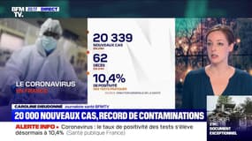 Covid-19: 20 000 nouveaux cas, record de contaminations - 09/10