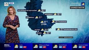 Météo : des températures élevées et des risques d'orages