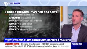 Cyclone : pluies diluviennes, rafales à 234 km/h - 28/02