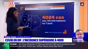 Covid-19: le taux d'incidence supérieure à 4000 en Île-de-France