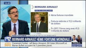 Le bond colossal de la fortune de Bernard Arnault