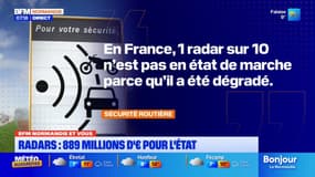 BFM Normandie et Vous : de nombreux radars hors service