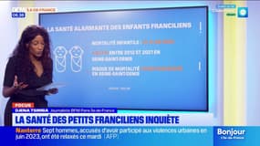 L’Observatoire régional de santé d’Île-de-France tire la sonnette d'alarme sur la santé des jeunes franciliens